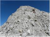 Türlwandhütte - Hoher Gjaidstein